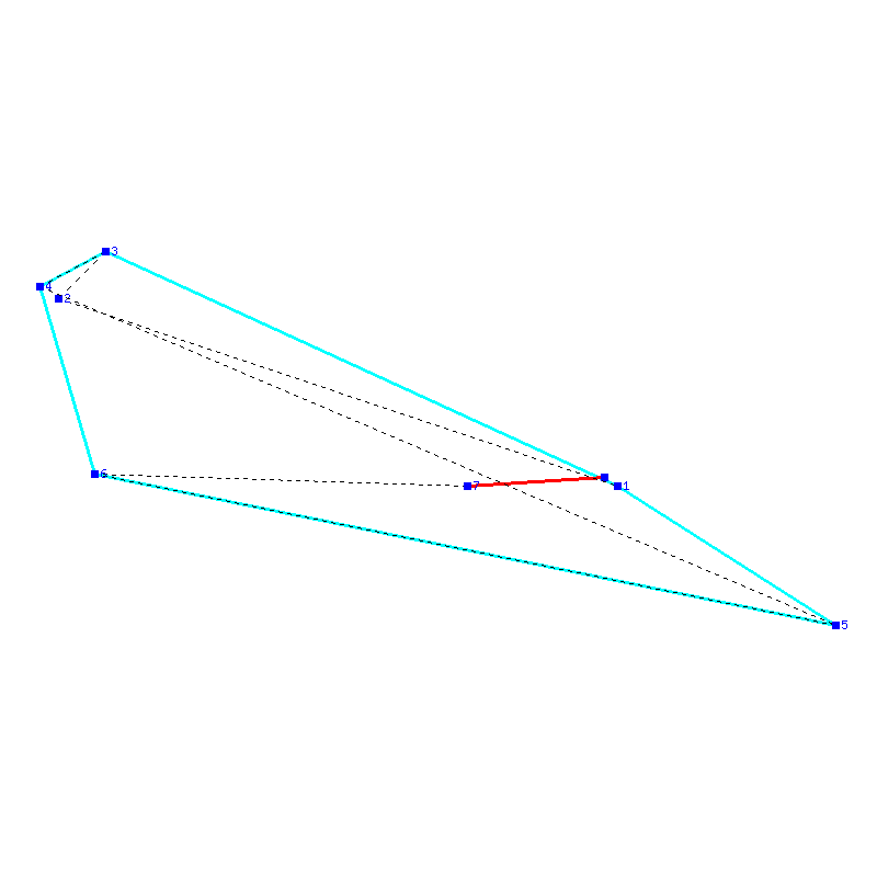 Flugauswertung